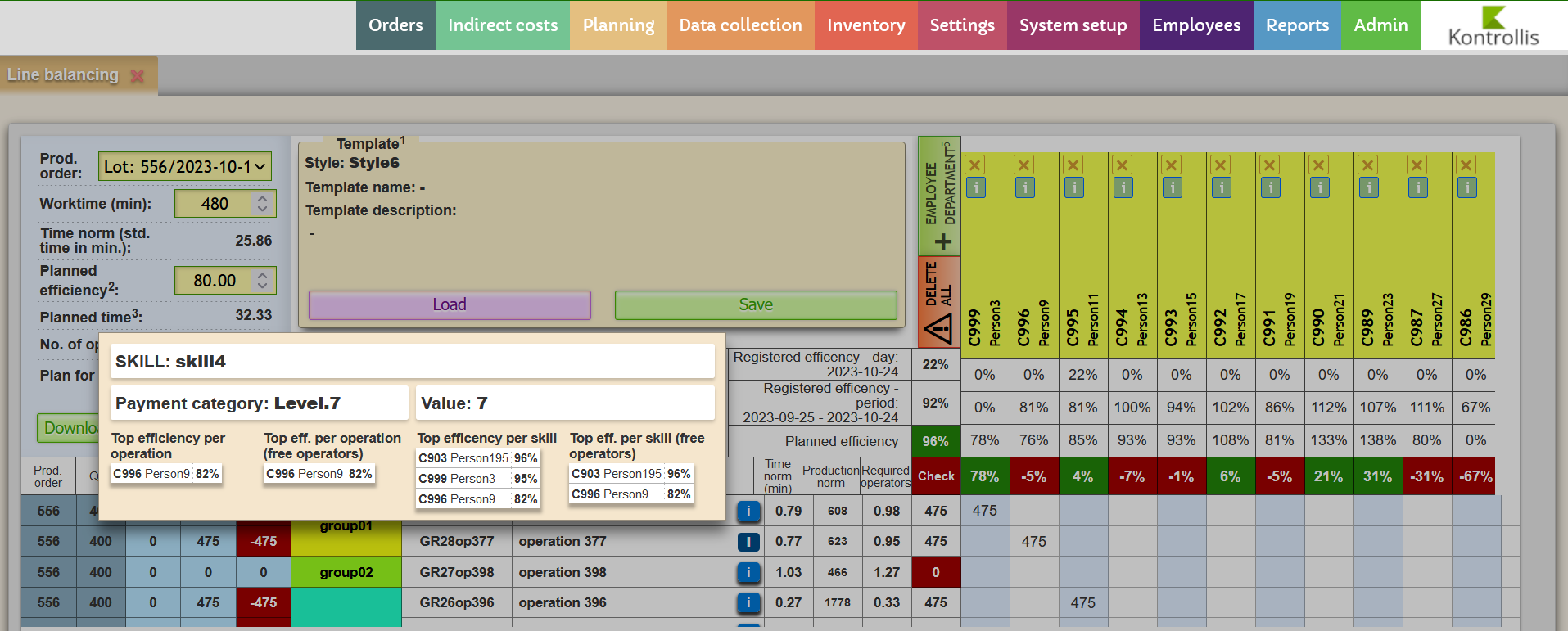 Line balancing screen for garment production